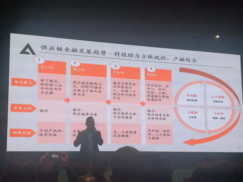 智慧金融新紀(jì)元 2018平安Smart大會(huì)金融科技專場(chǎng)內(nèi)情揭秘