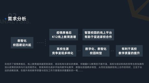 產(chǎn)品體驗(yàn)探索 時(shí)尖科技官網(wǎng)設(shè)計(jì)之產(chǎn)品與技術(shù)咨詢篇