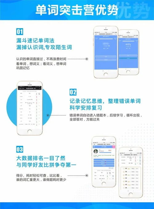 突破詞匯瓶頸 奇速英語(yǔ)單詞突擊營(yíng)——小初高單詞免費(fèi)背誦軟件全解析