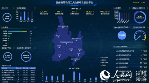 貴州銅仁 巧用大數據，云上解民憂